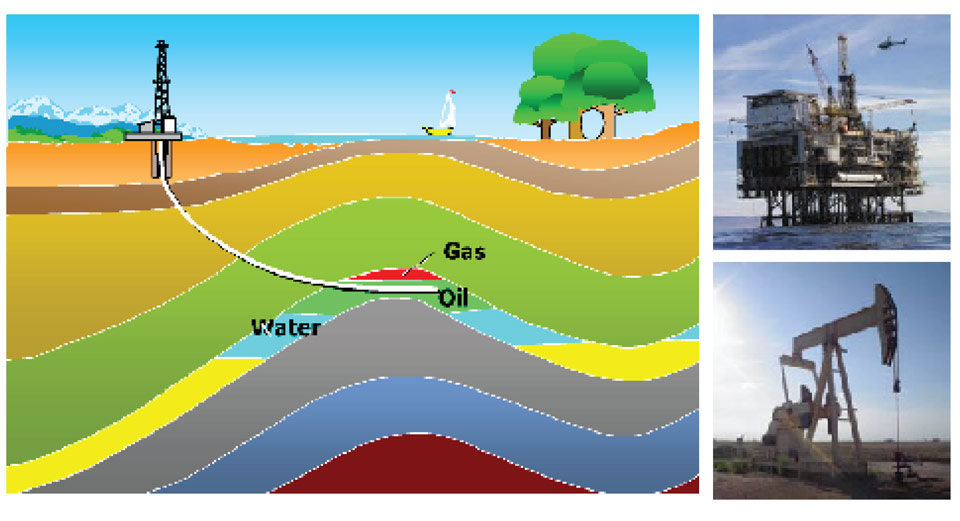 oilandgas-oilexploration